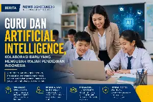 Sinergi Guru dan Artificial Intelligence: Masa Depan Pendidikan di Era Transformasi Digital