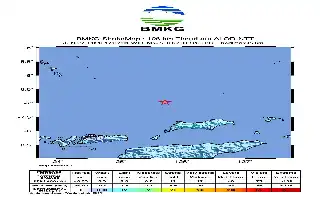 Gempa M5,5 Guncang Laut Timur Laut Alor, BMKG Pastikan Tidak Berpotensi Tsunami